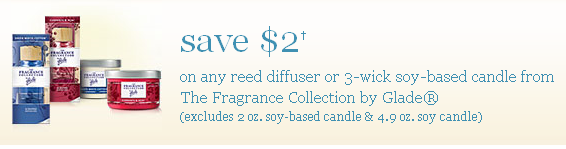 $2/2 Glade The Fragrance Collection Printable