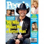 Free Country Music MP3 Sampler