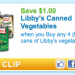 $1/4 Libbys Canned Vegetables Coupon