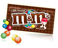 M&M candies