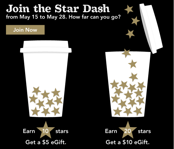 Mystarbucks Rewards Free 5 Or 10 Starbucks Egift With Star Dash